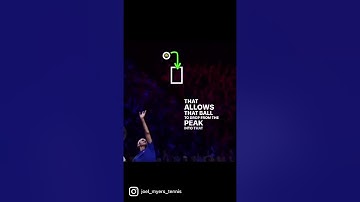 Roger Federer ball toss height