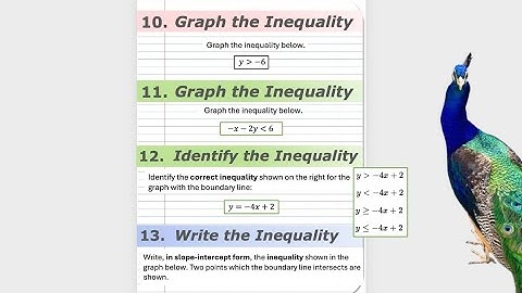 10 11 12 13. Inequalities