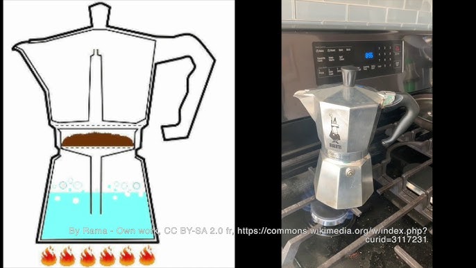 How To: Espresso with a Bialetti Moka Pot — Sparkplug Coffee