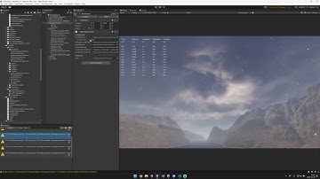 Unity weather system: Dynamic temperature and precipitation with Altos
