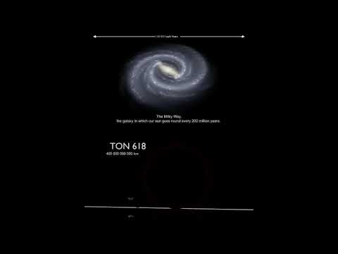 Universe Size Comparison 3D and Star Size Comparison 2 Playing At The Same Time