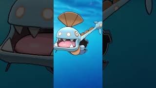 Recuerdas A Huntail?