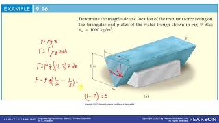 ECE211 C09 13th C08 14th Center of Mass Hibbeler Part 09