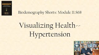 Visualizing health--hypertension