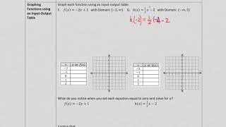20 (Part 2) - Int 2 - Notes (Graphing Functions using a Table)
