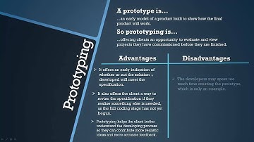 AQA GCSE Computer Science: Prototyping - Topic 15 [OLD COURSE]