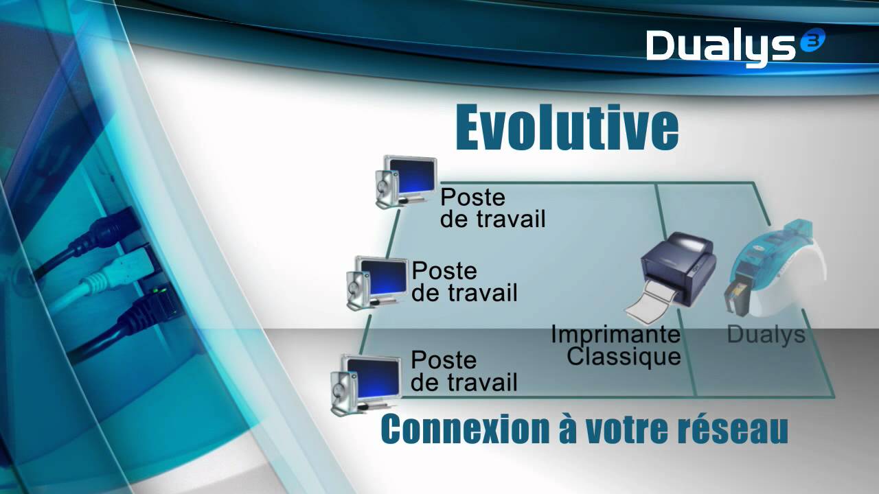 Imprimante Evolis Dualys