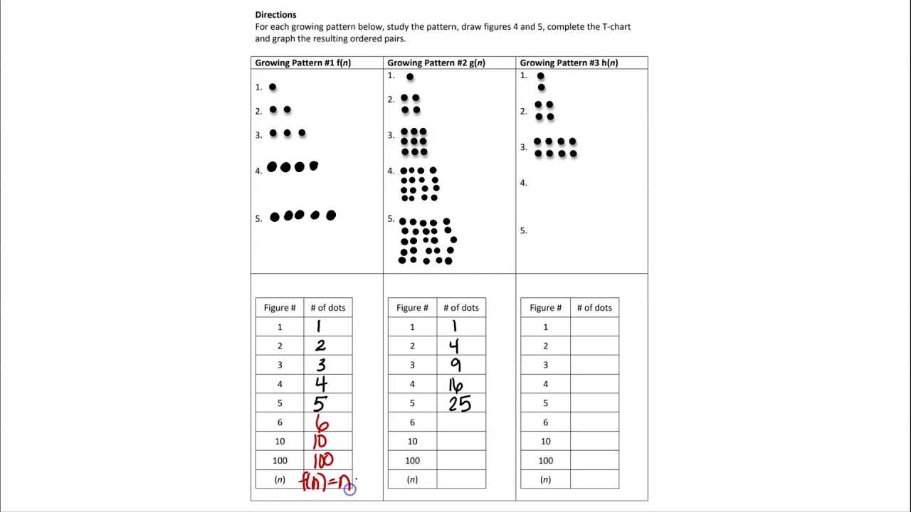 M2 Growing Patterns Quadratic I