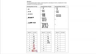 M2 Growing Patterns Quadratic I Wealth