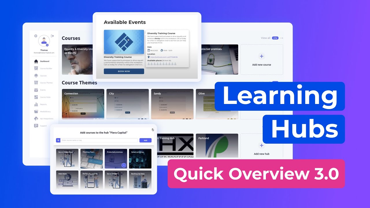 Learning Hubs Overview 3 - My Learning Hub - YouTube