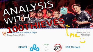 GAMEPLANNING as 100T's ANALYST vs. C9, VCT Americas Week 3