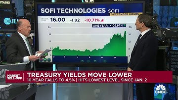Cramer’s Mad Dash: SoFi Technologies