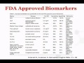 Biomarkers of Cancer