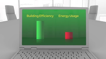 US Overview   SmartStruxure™ Solution