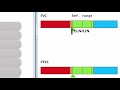 Software W20s. Spirometry