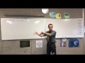 Understanding Proof Techniques in Mathematics