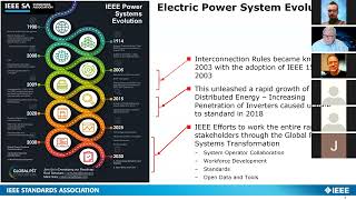IEEE 2030: Smart Grid Interoperability Guide