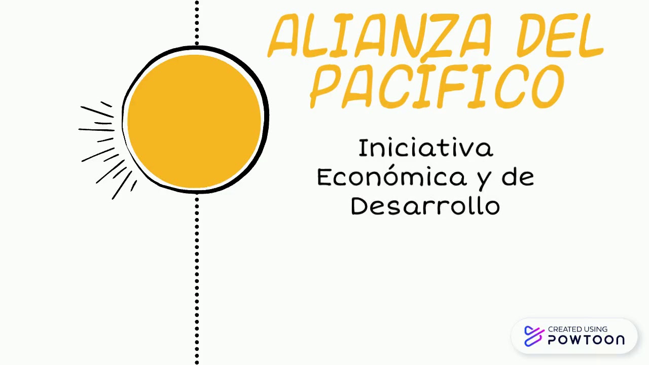 La alianza del pacífico. Part. 1 YouTube