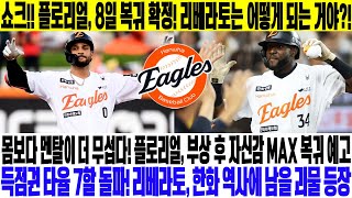 😱쇼크! 플로리얼, 8일 복귀 확정! 리베라토는 어떻게 되는 거야?! 플로리얼, 부상 후 자신감 MAX 복귀 예고! 득점권 타율 7할 돌파! 리베라토,한화 역사에 남을 괴물 등장
