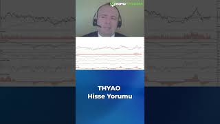 THYAO Hisse Yorumu #shorts