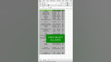 Delete Multiple Blank Rows FAST #excelshorts #exceltip #exceltutorial