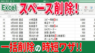 【エクセル 削除】エクセルでスペースを一瞬で削除する方法をご紹介！エクエルでデータにある余分なスペースを削除する時短技！
