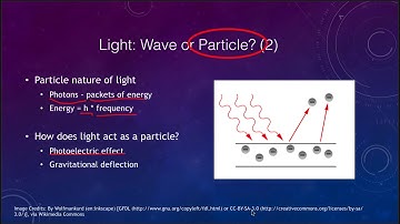 Lesson 5 - Lecture 1 - Light and Electromagnetic Radiation - OpenStax - OpenStax
