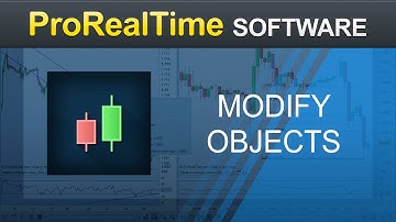 Move, modify, duplicate and delete objects - ProRealTime