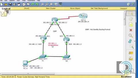 HSRP Hot Standby Routing Protocol in Packet Tracer 6 1 1