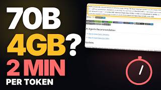 70B on a 4GB GPU I Tested It (2 Minutes Per Token)