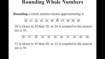 Prealgebra - Class 2c - Rounding and Estimating
