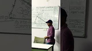 input session last part#viral #trending#motivation#recovery#viral#shorts#video#yt