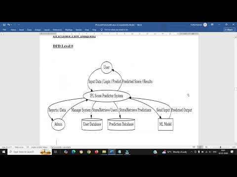 Project Report - IPL Score Predictor using Python Django Machine Learning
