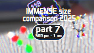 IMMENSE size comparison 2025 | part 7 (500 pm - 1 nm)