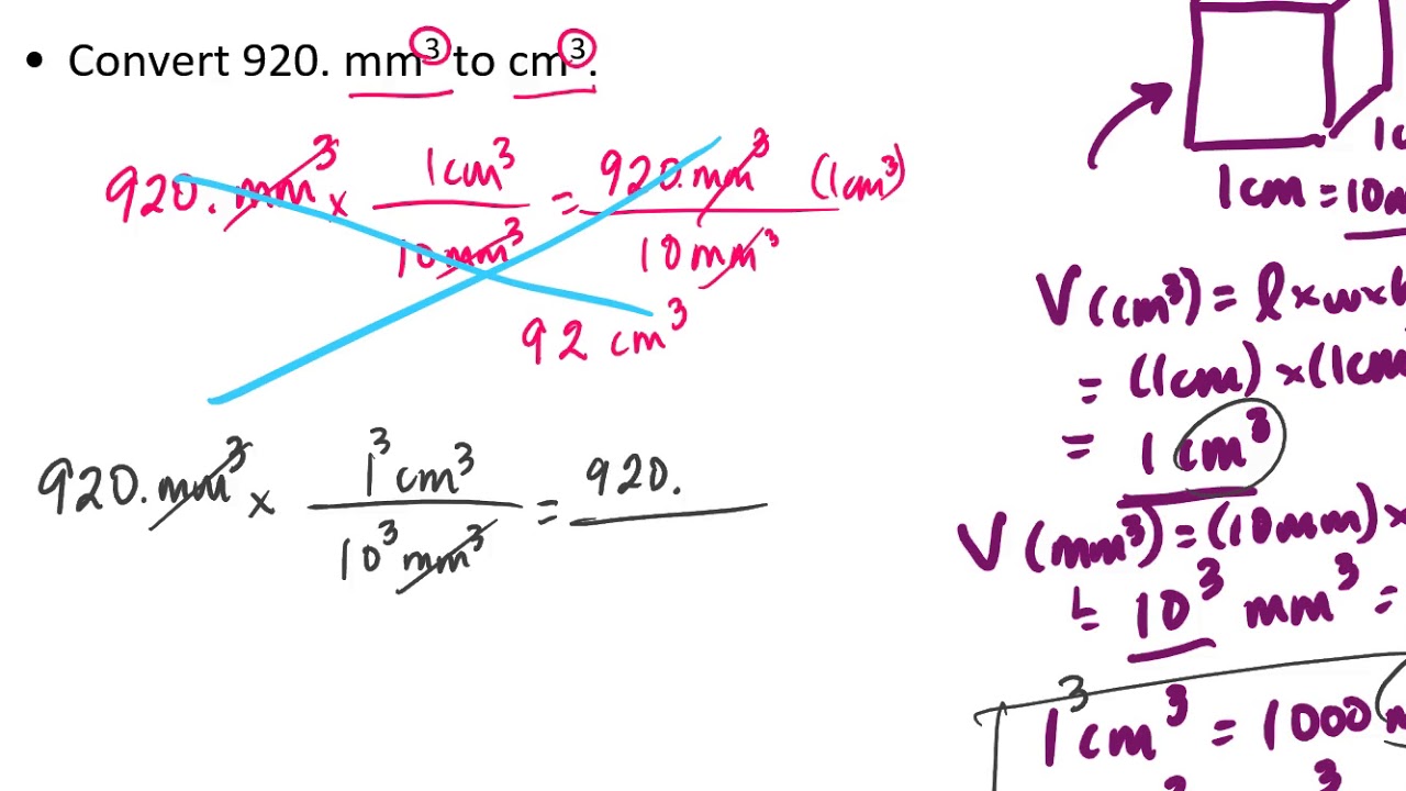 Unit Conversions with Powers and Advanced Dimensional Analysis YouTube