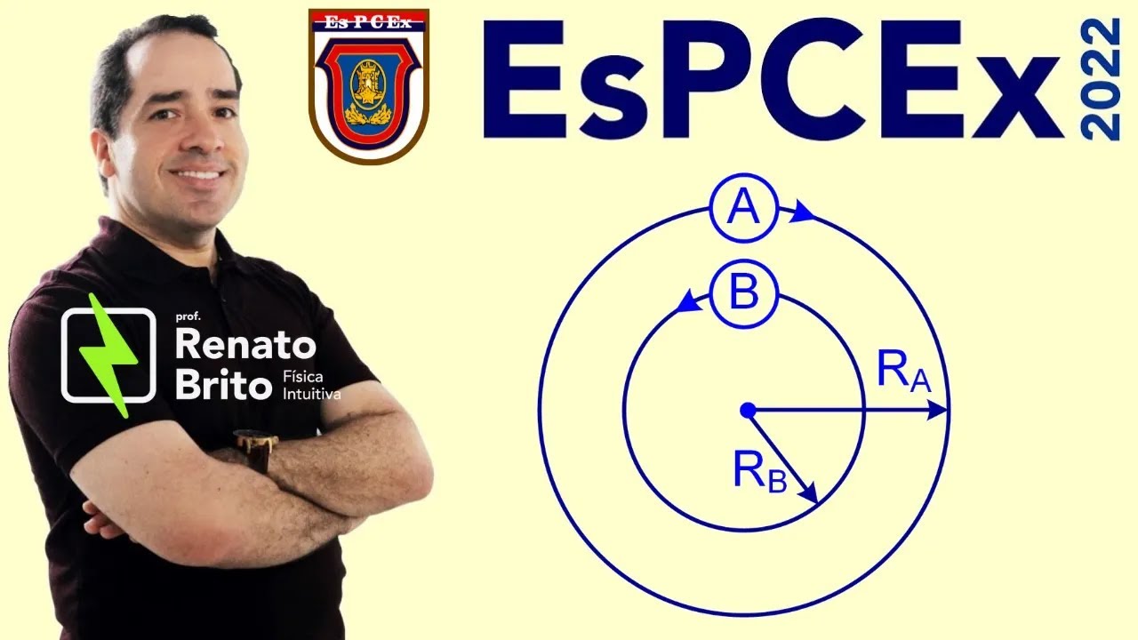 EsPCEx 2022 | APRENDA A USAR VELOCIDADE RELATIVA NO MOVIMENTO CIRCULAR !