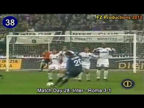 Alvaro Recoba - 66 goals in Serie A (part 2/2): 34...