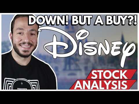 DIS Stock is DOWN...finally UNDERVALUED? | Disney stock analysis