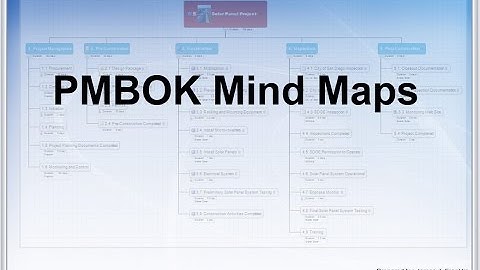 How to study for the PMP Exam using the PMBOK mind maps