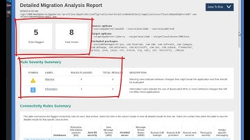 IBM transformation Advisor - Assess your Java application workloads for modernization