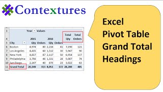 How to Change Grand Total Headings in Excel Pivot Tables