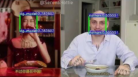 Face recognition with opencv, dlib and mxnet