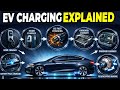 How Electric Cars Work – Complete Guide (Part 3)