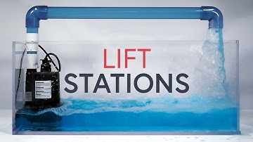 How Do We Pump Sewage?