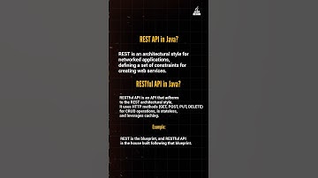 What Is the REST API in Java | RESTful API in Java #java