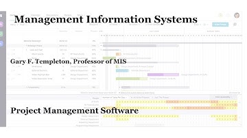Project Management Software