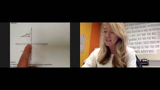 Delta Math - Composition of Transformations: Shapes