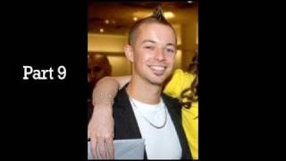 How I earn $4000 per week from the internet!
