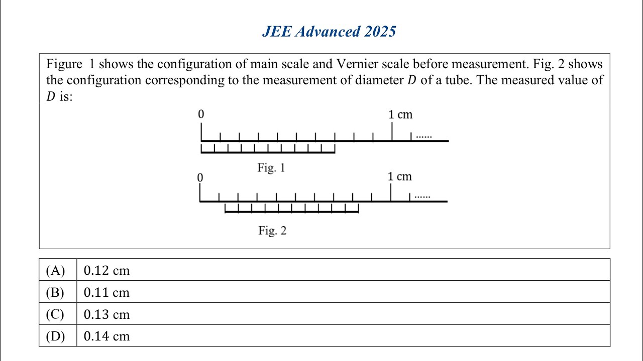 Two JEE Advanced PYQ on Vernier Callipers | No Need to Calculate Least Count | Pure Logic