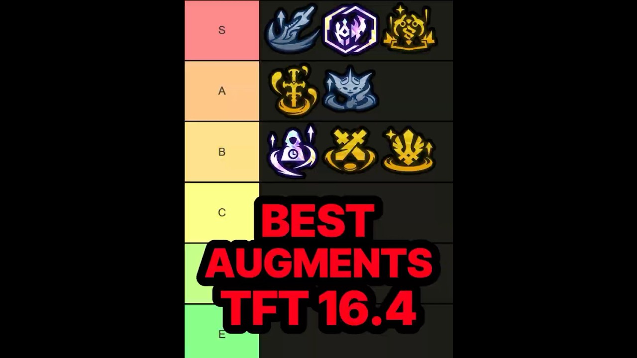 BEST AUGMENTS in TFT Patch 16.4